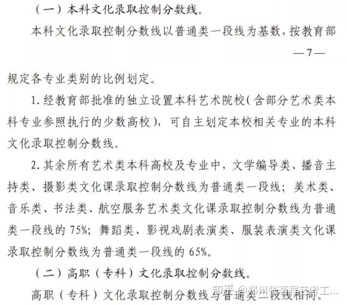 文史分数线_文史分数线是什么意思_文史类分数