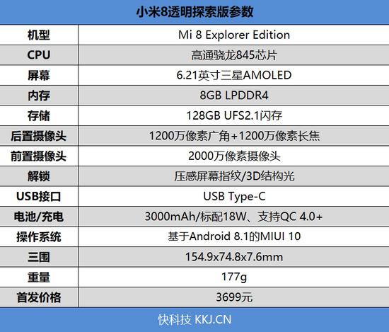 ↑↑↑小米8透明探索版参数表格