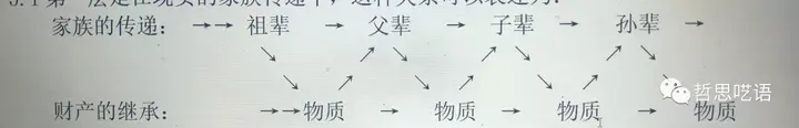 社会形态说包括_什么叫社会形态_社会形态有哪些