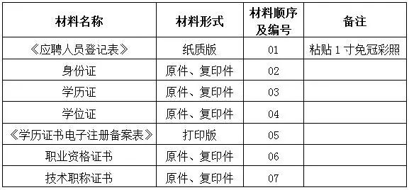 西安地铁社会招聘2021_西安地铁社会招聘_西安地铁官网社招2020
