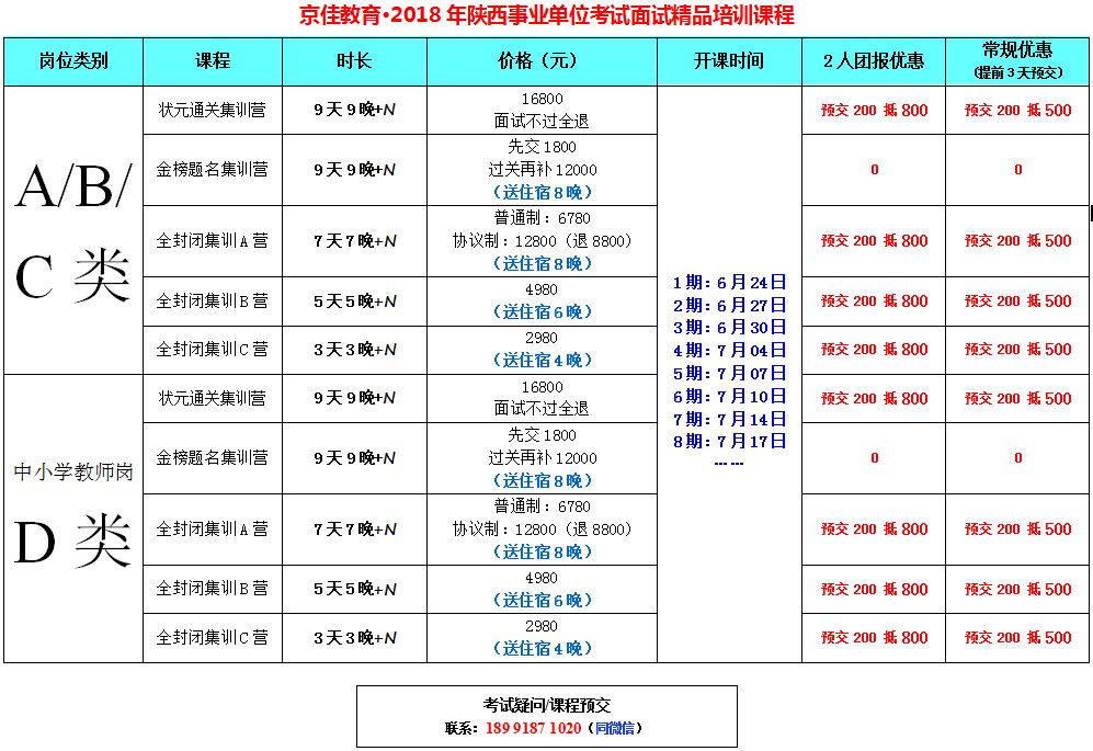 西安地铁社会招聘2021_西安地铁社会招聘_西安地铁官网社招2020