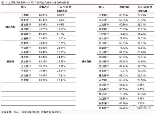 贷款基准利率历史数据_基准利率贷款历史数据查询_历史贷款基准利率