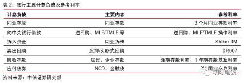 历史贷款基准利率_基准利率贷款历史数据查询_贷款基准利率历史数据