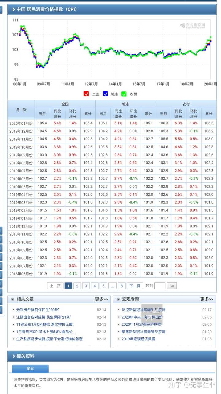 如何看待央行发布公告，要求存量浮动利率贷款定价基准转换？