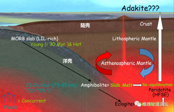 人类探索地球奥秘的历史过程_人类探索地球的历程_历程地球探索人类的故事