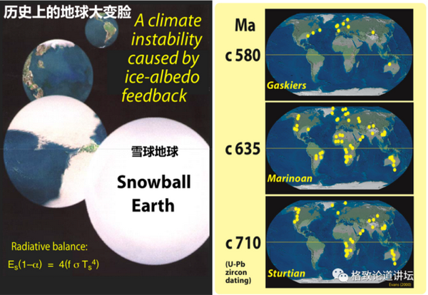 人类探索地球奥秘的历史过程_历程地球探索人类的故事_人类探索地球的历程