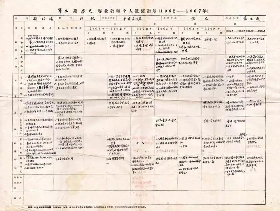 巴蜀历史政区地理研究_巴蜀历史心得体会_巴蜀历史考察研究