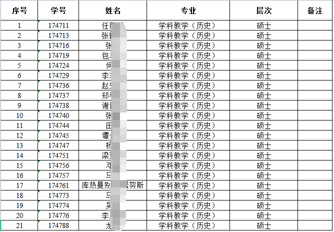 历史研究社_社会史研究_历史与社会研究