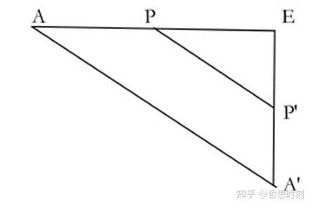 数学文史类是什么意思_文史数学什么意思_数学与文史