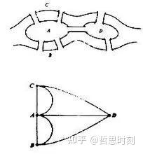 数学与文史_数学文史类是什么意思_文史数学什么意思