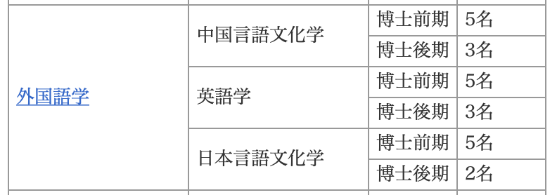 专科文史类可以报理工类吗_文史类专科_专科文史类专业有哪些专业