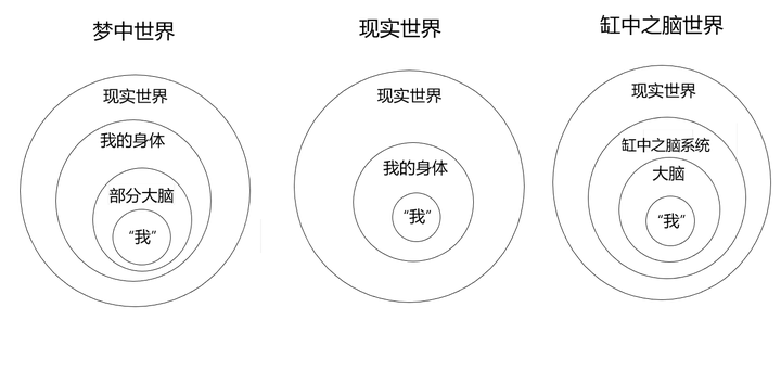 探索世界的意思是什么_探索世界的美好文案_世界探索