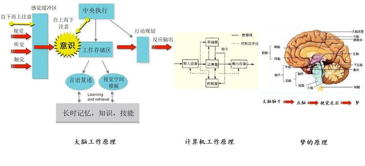 世界探索_探索世界的美好文案_探索世界的意思是什么