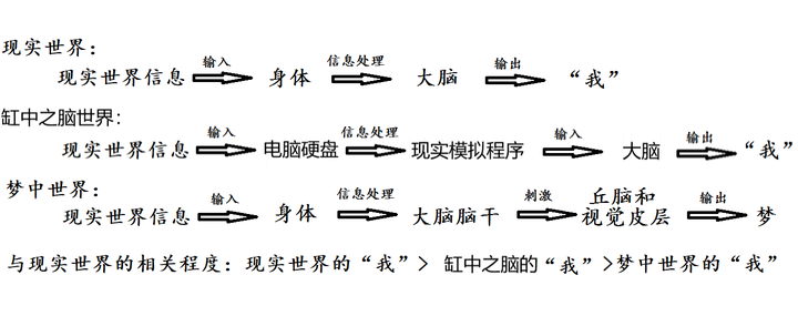 探索世界的意思是什么_探索世界的美好文案_世界探索