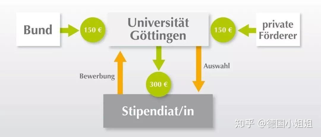 德国学校排名_德国学校_德国学校排名世界大学排名