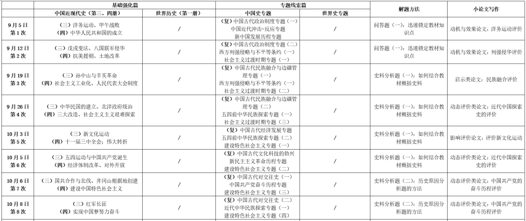 中国近代史主线 探索史_近代探索中国的四个阶段_中国近代史中的探索史