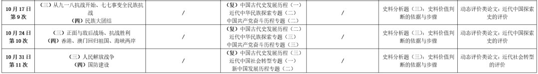 近代探索中国的四个阶段_中国近代史中的探索史_中国近代史主线 探索史