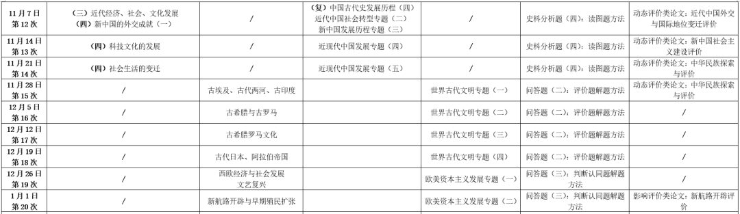 近代探索中国的四个阶段_中国近代史中的探索史_中国近代史主线 探索史