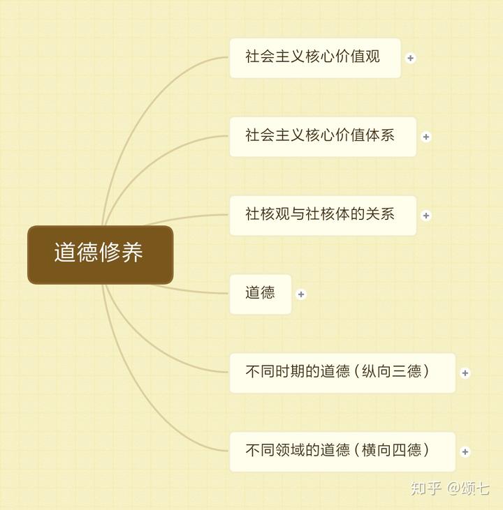 社会主义思想道德建设_社会主义思想道德建设_社会主义思想道德建设