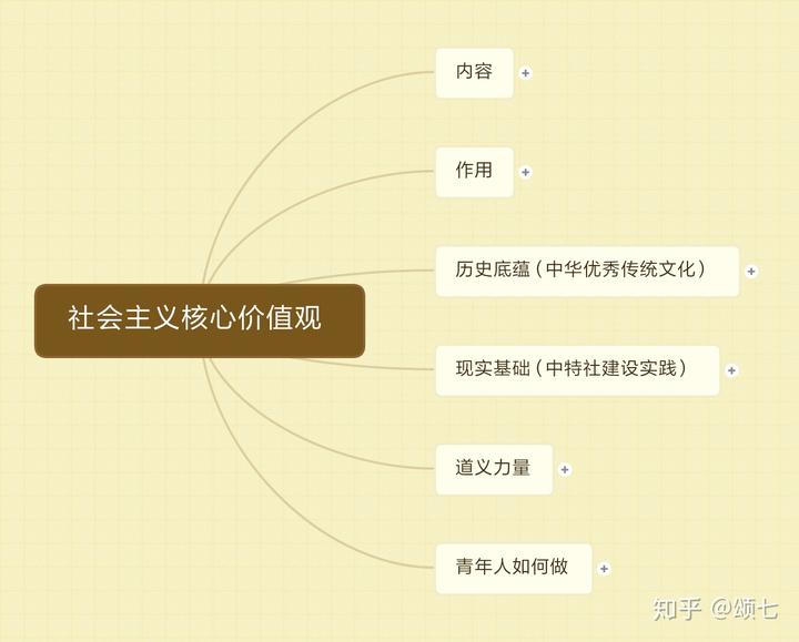 社会主义思想道德建设_社会主义思想道德建设_社会主义思想道德建设