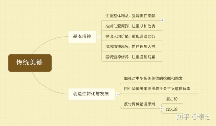 社会主义思想道德建设_社会主义思想道德建设_社会主义思想道德建设