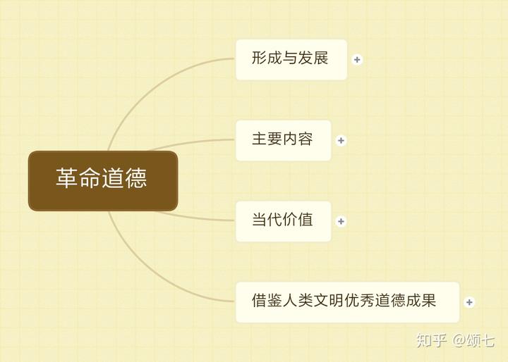 社会主义思想道德建设_社会主义思想道德建设_社会主义思想道德建设