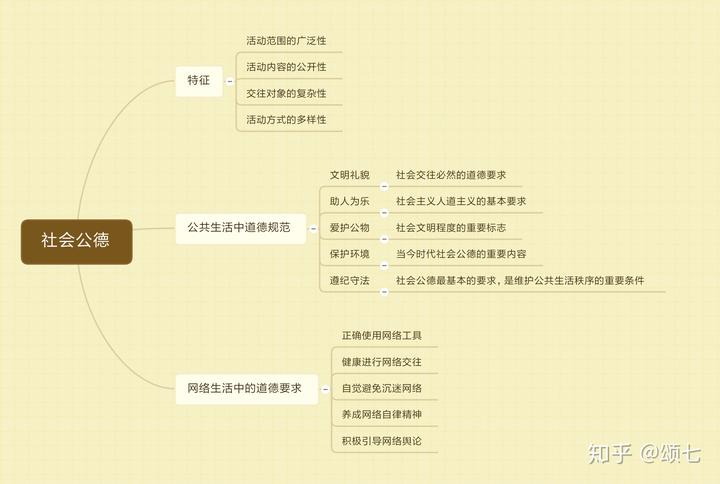 社会主义思想道德建设_社会主义思想道德建设_社会主义思想道德建设