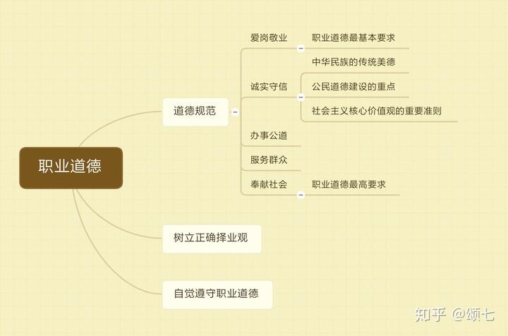 社会主义思想道德建设_社会主义思想道德建设_社会主义思想道德建设