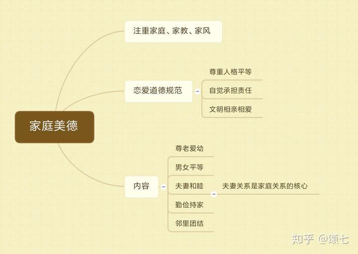 社会主义思想道德建设_社会主义思想道德建设_社会主义思想道德建设