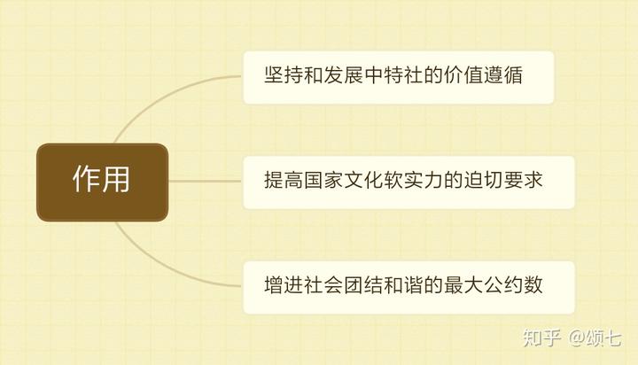 社会主义思想道德建设_社会主义思想道德建设_社会主义思想道德建设