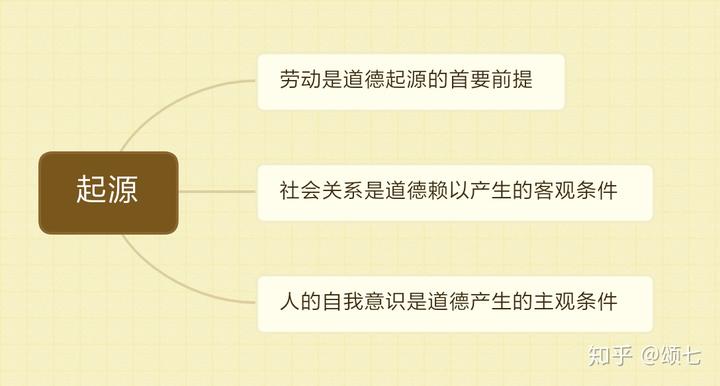 社会主义思想道德建设_社会主义思想道德建设_社会主义思想道德建设