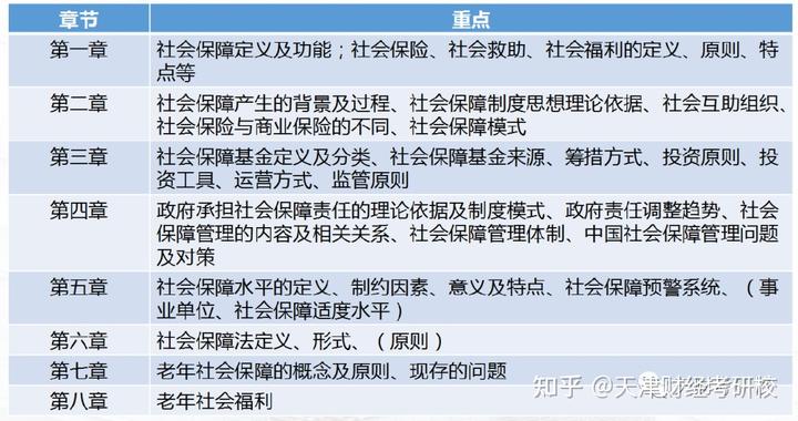 社会救助福利服务中心_社会救助与社会福利_社会救助福利中心是什么单位