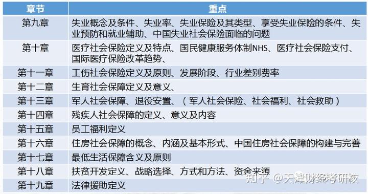 社会救助福利中心是什么单位_社会救助福利服务中心_社会救助与社会福利