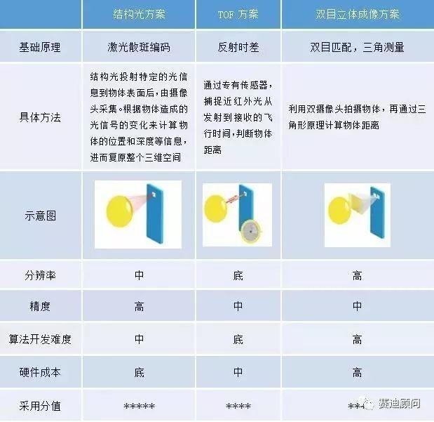 小米8透明探索版_小米透明版和探索版有什么区别_小米透明探索版是真的透明吗