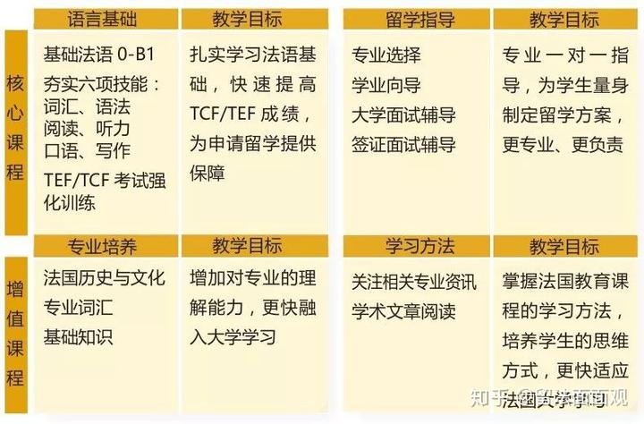 上海法国学校官网_上海法国学校_上海法国学校青浦分校