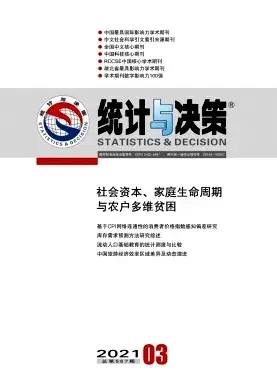期刊类社会专业工作者有哪些_社会工作专业类期刊_社会工作学术期刊