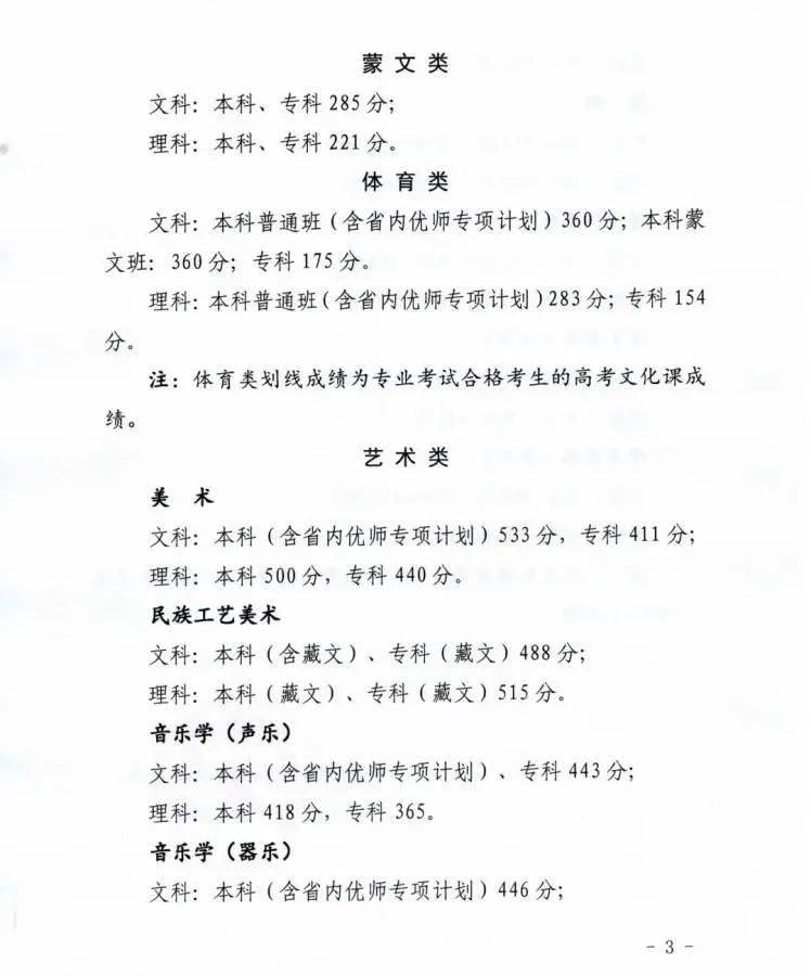 专科文史类可以报理工类吗_专科文史类_专科文史类专业有哪些专业