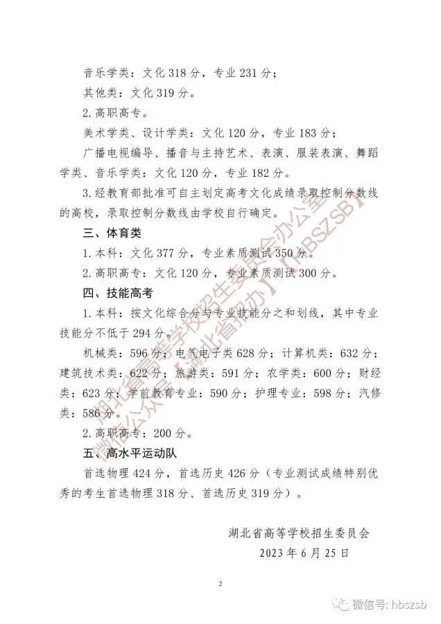 专科文史类_专科文史类可以报理工类吗_专科文史类专业有哪些专业