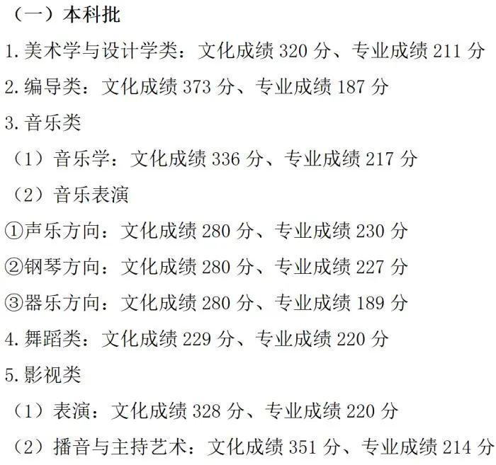 专科文史类可以报理工类吗_专科文史类_专科文史类专业有哪些专业