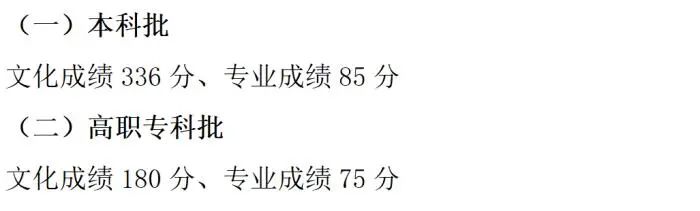 专科文史类可以报理工类吗_专科文史类_专科文史类专业有哪些专业