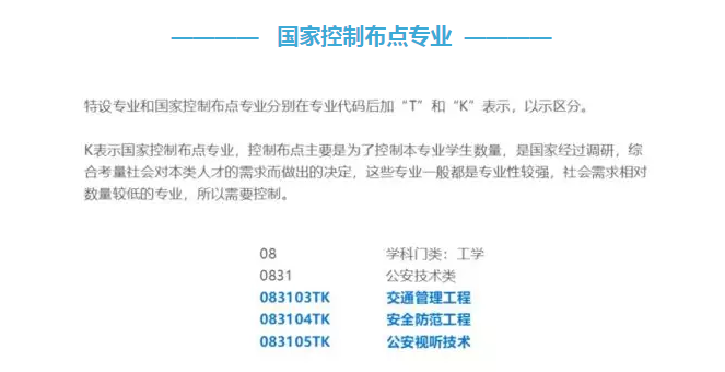 文史类包括哪些专业_文史类专业包括什么工作_文史类专业包括什么