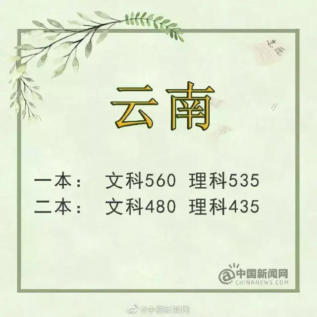 文史线_文史线_文史线