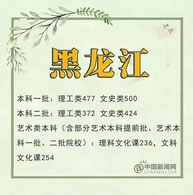 文史线_文史线_文史线