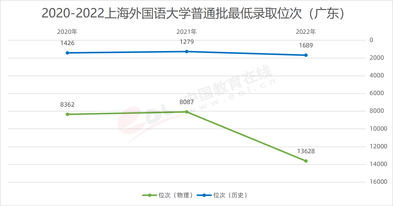 文史类的就业方向_文史专业就业_文史就业方向