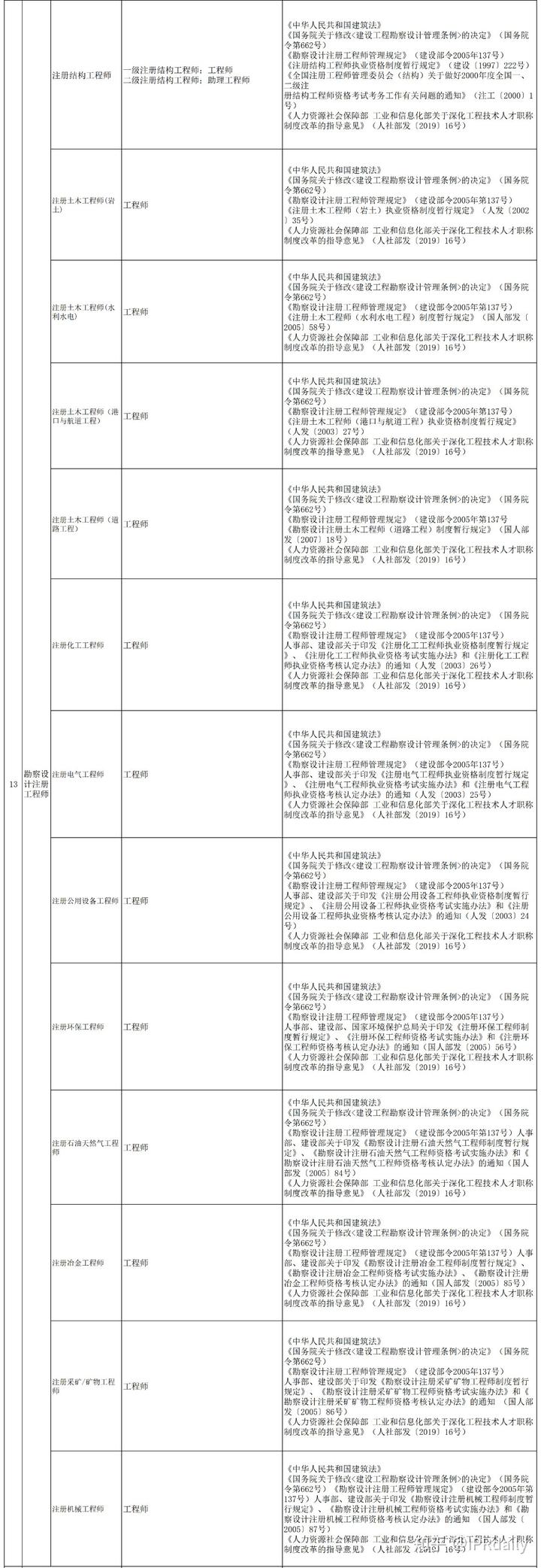 山东省人力资源和社会_山东省人力资源与社会保障_山东省人力资源与社会