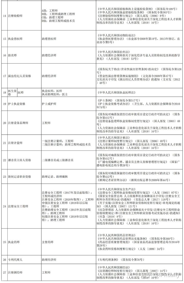 山东省人力资源和社会_山东省人力资源与社会_山东省人力资源与社会保障