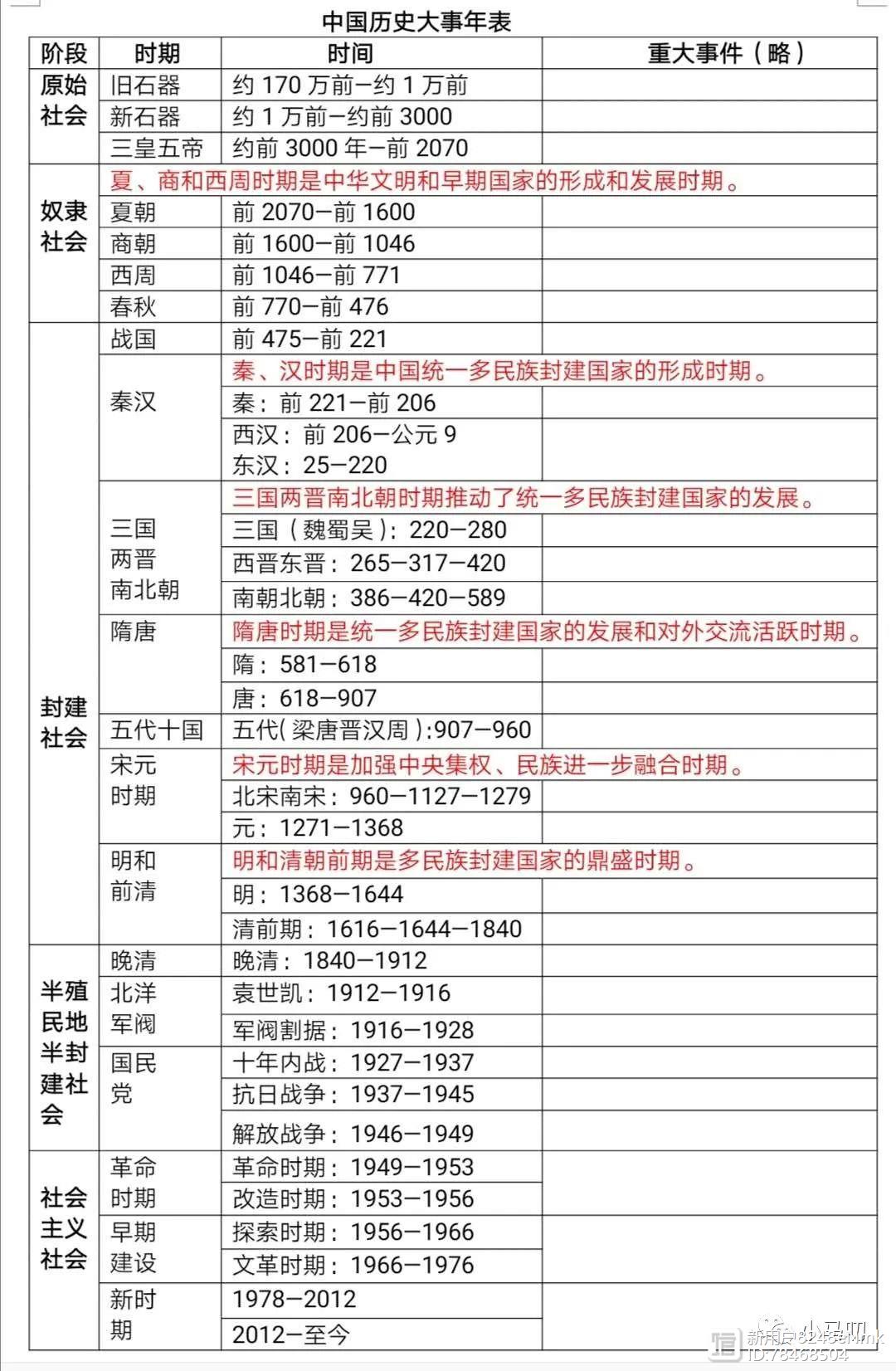 历史人物典故故事_历史典故对应人物名称_典故与历史人物