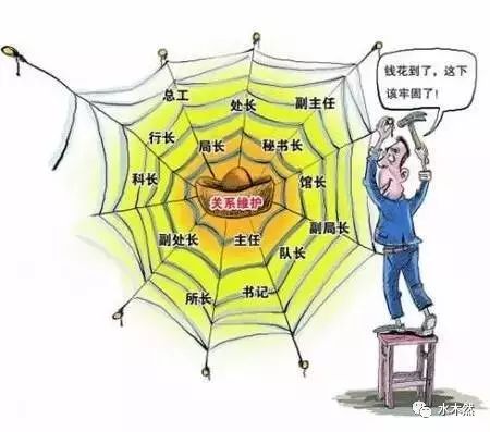 这个社会就是钱的社会_社会钱是怎么来的教案大班反思_社会钱是怎么来的教案