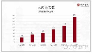 在线学术会议直播平台_学术会议在线首页_中国学术会议在线