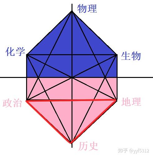 地理文史_地理文史百度百科_地理历史文化